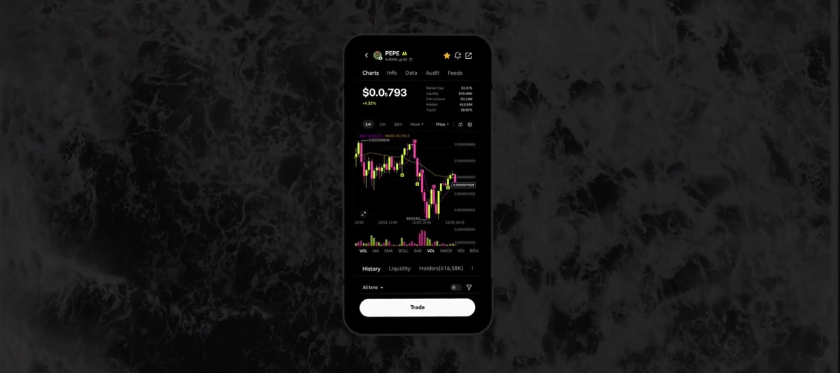 交易界面演示